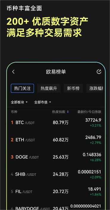 ok交易所app下载官网